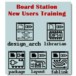 Mentor EN2004 PCB Layout Ӗ̳