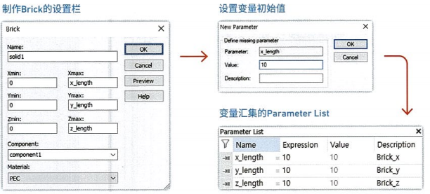 CST基礎009-變量和Parameter List