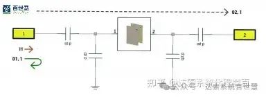 CST基礎083-使用AC,Combine Result任務