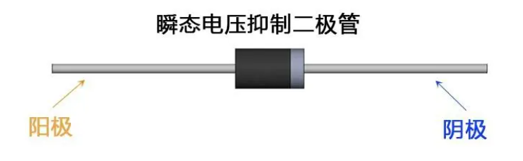 一文認識TVS 瞬態抑制二極管