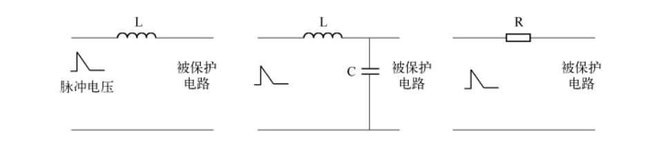 一文讀懂：高頻濾波器的結構、原理、高頻性能以及應用設計