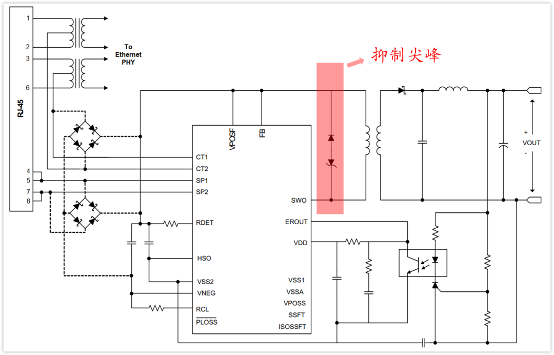 抑制尖峰，為什么不能只用一個二極管搞定？