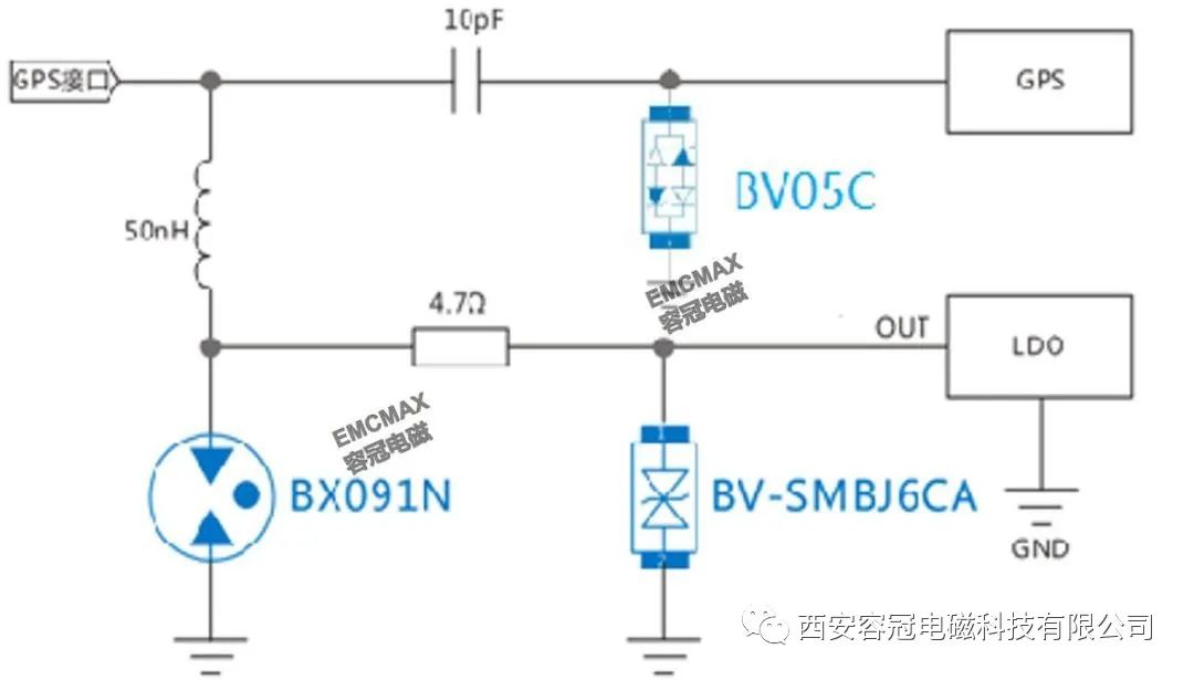 某產品GPS接口浪涌故障整改案例—— 單向和雙向TVS的選擇