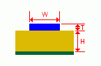 微帶線寄生電容和寄生電感計算器