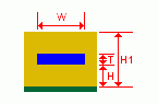 嵌入式微帶線（Embedded Micr